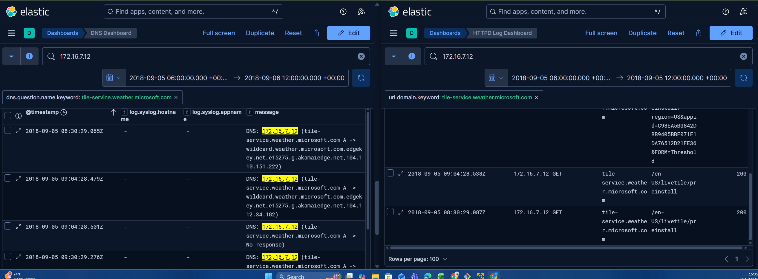 SOF-ELK dashboard: network forensics and log visualization.
