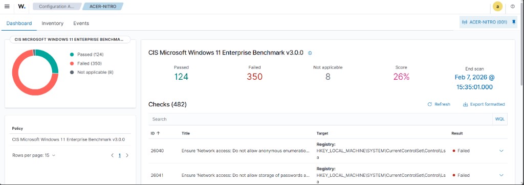 Wazuh dashboard: CIS Microsoft Windows 11 Enterprise configuration assessment on a lab agent.